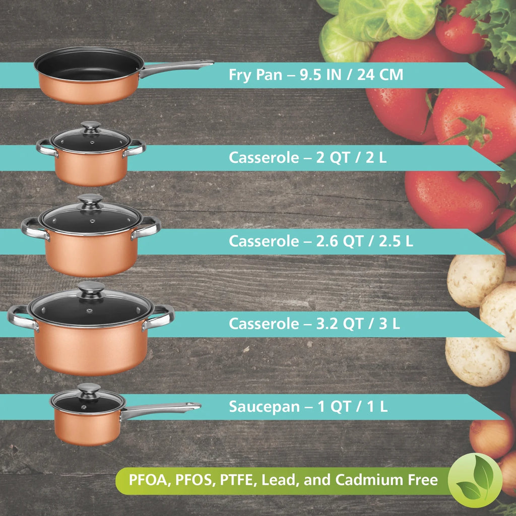 9-Piece Nonstick Copper-Clad Cookware Set with Glass Lids P708