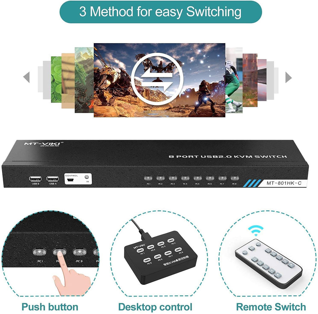 8 Ports 4K 30Hz HDMI KVM Switch with Cables S29036