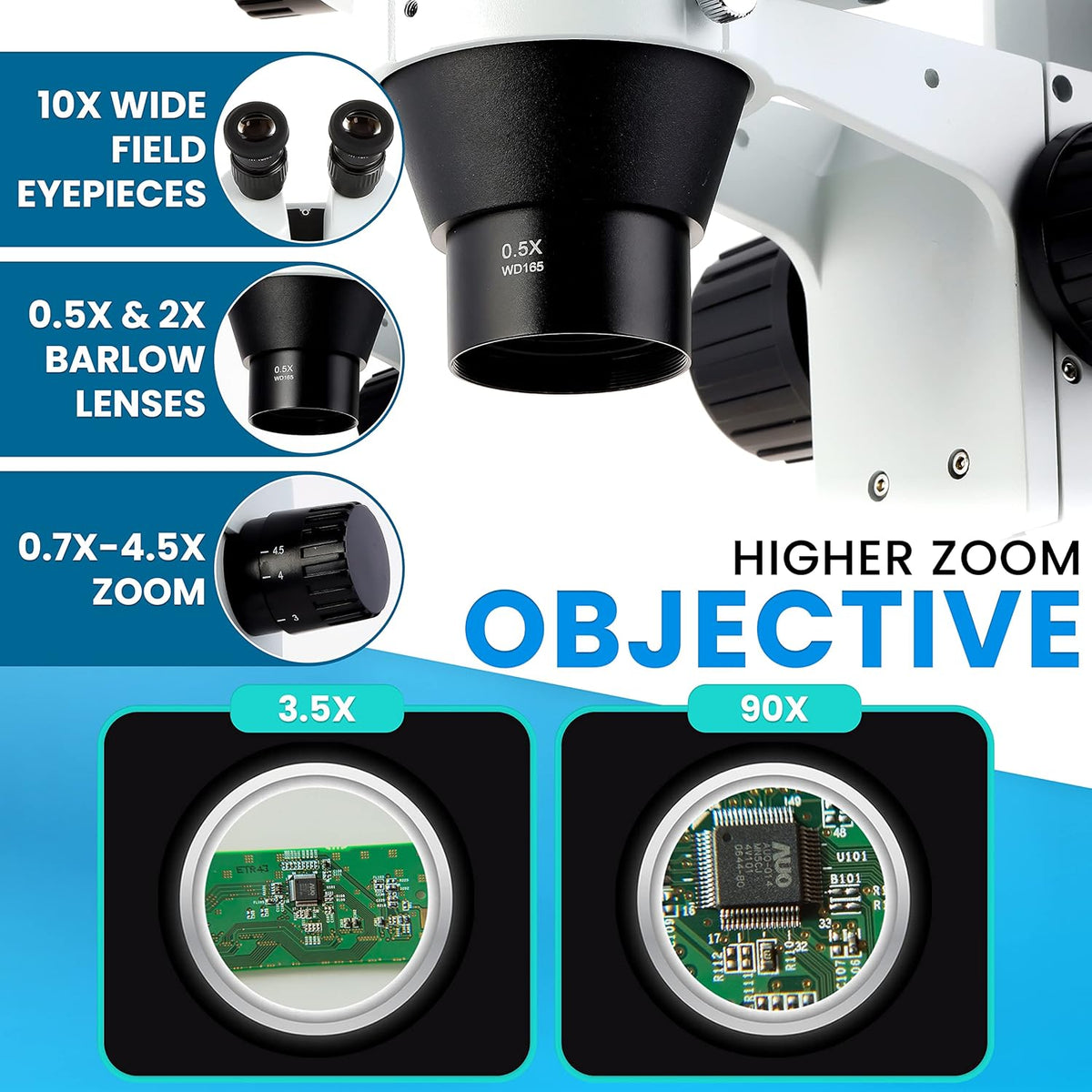 Binocular Stereo Microscope with LED Ring Light and Boom Stand B80874