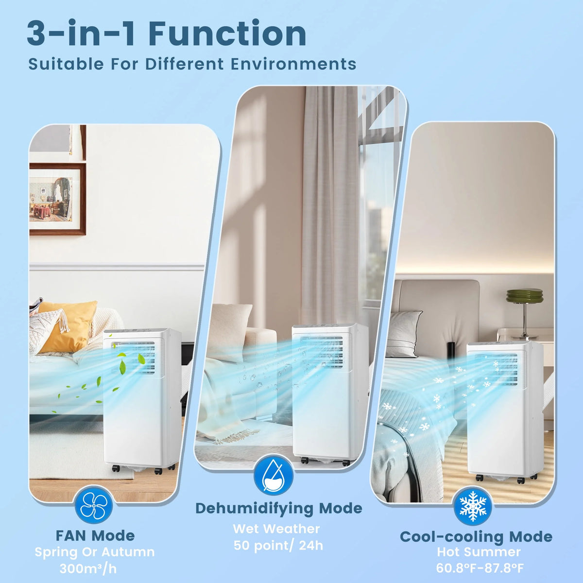 8000 BTU Portable Air Conditioner 3-in-1 O60667