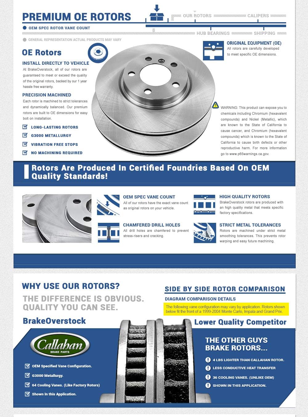Brake Disc Rotors + Metallic Brake Pads Pack of 2 O986