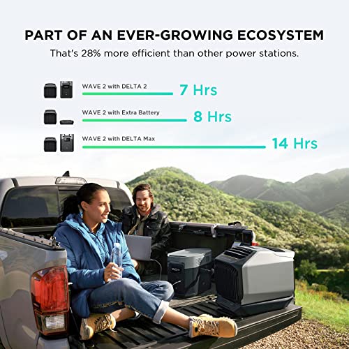 Portable Air Conditioner with Add-on Battery A464075