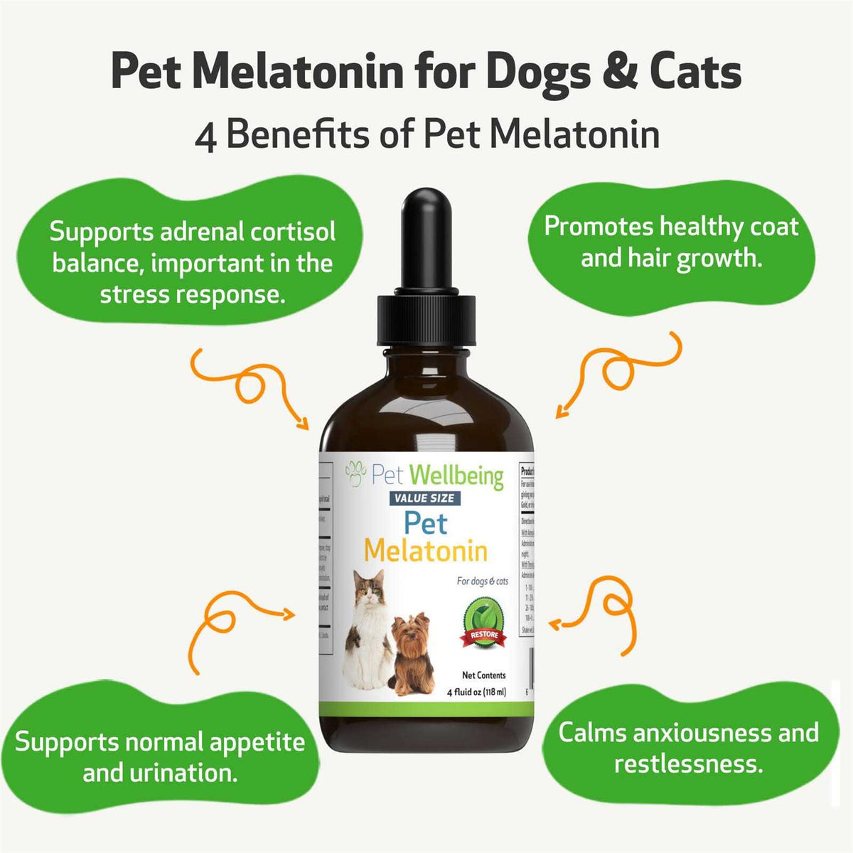 Melatonin for Dogs R65434
