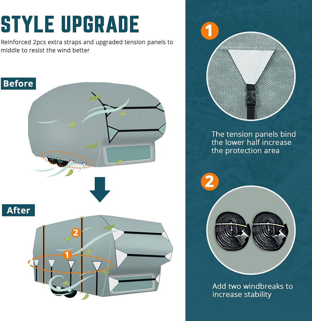 5 Layers RV Cover Fits 26'-29' Motorhome with Tire Covers B26063