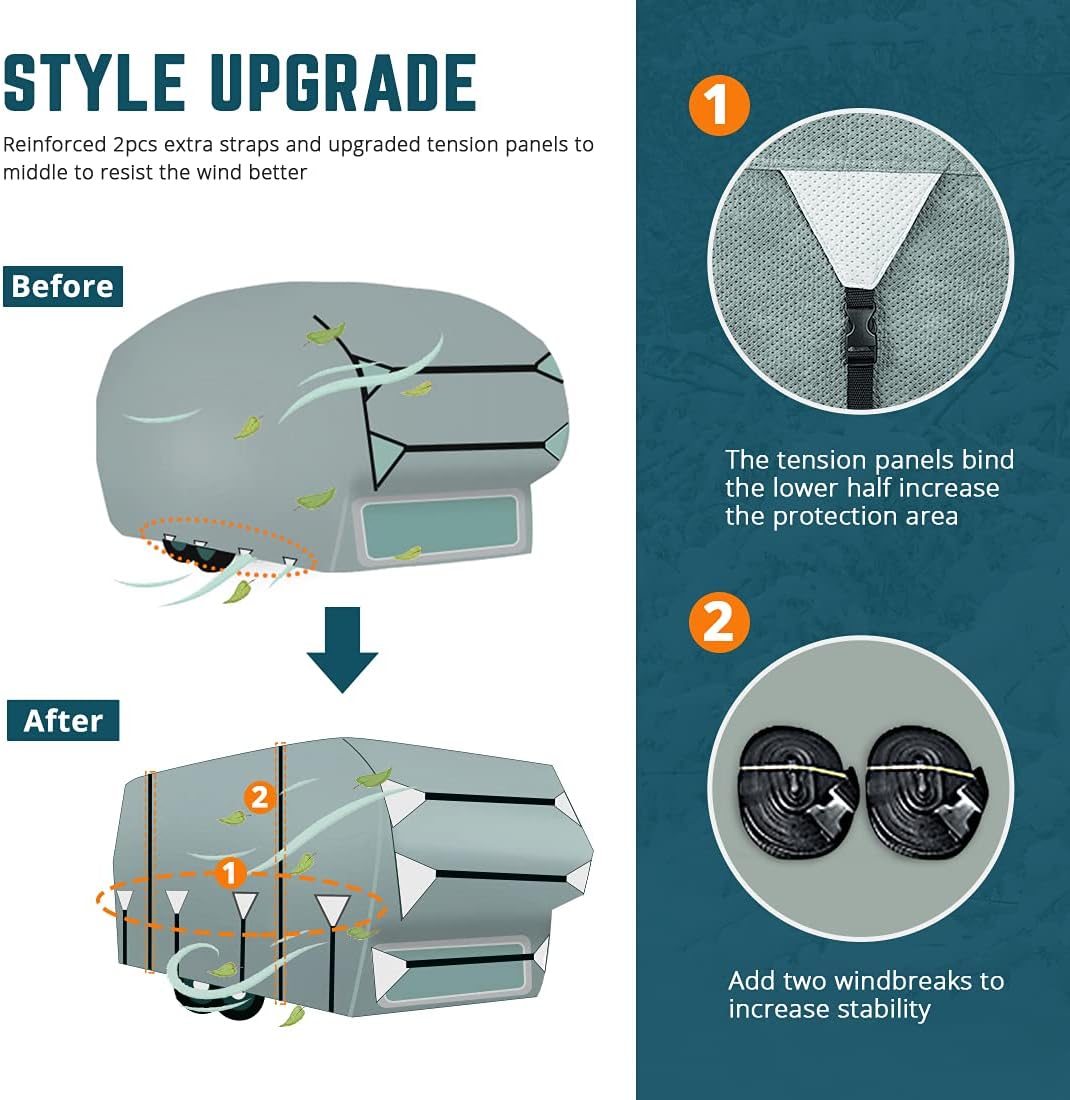 5 Layers RV Cover Fits 26'-29' Motorhome with Tire Covers B26063
