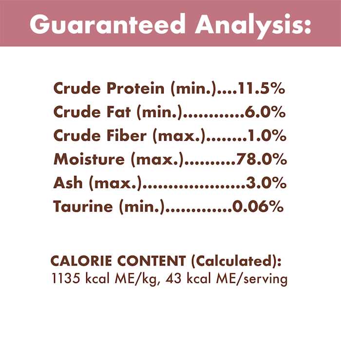 Chicken Liver Cat Food V935118