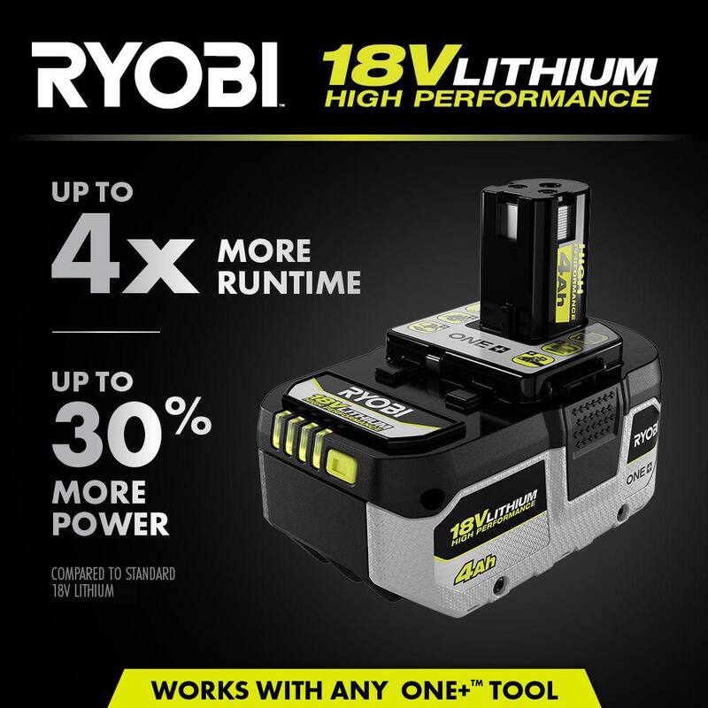 18V Lithium-Ion Starter Kit with 2.0 Ah and 4.0 Ah Batteries and Charger F49270