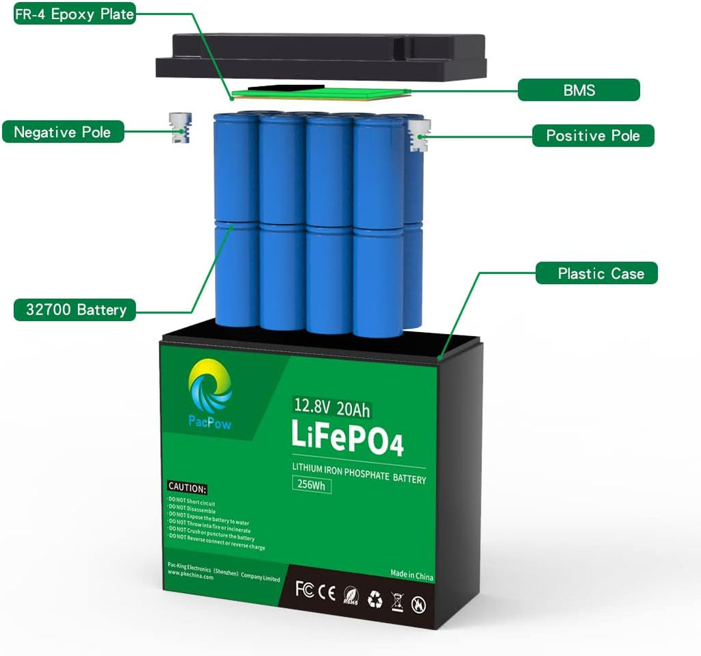 12V 100Ah LiFePO4 Deep Cycle Rechargeable Lithium Battery L53921