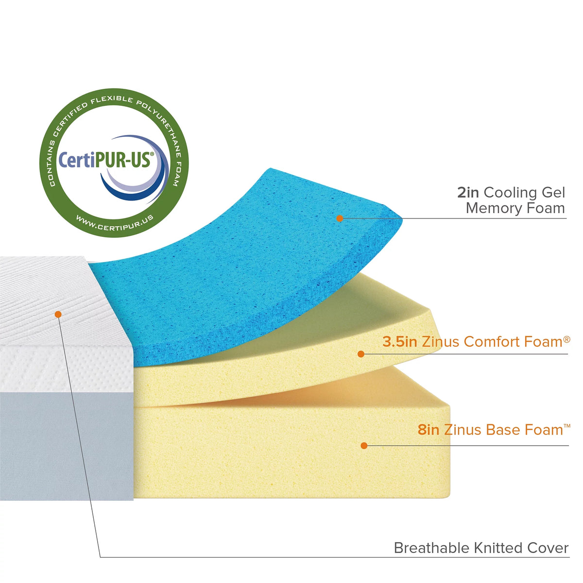 13.5 Gel Memory Foam Mattress Queen Z768