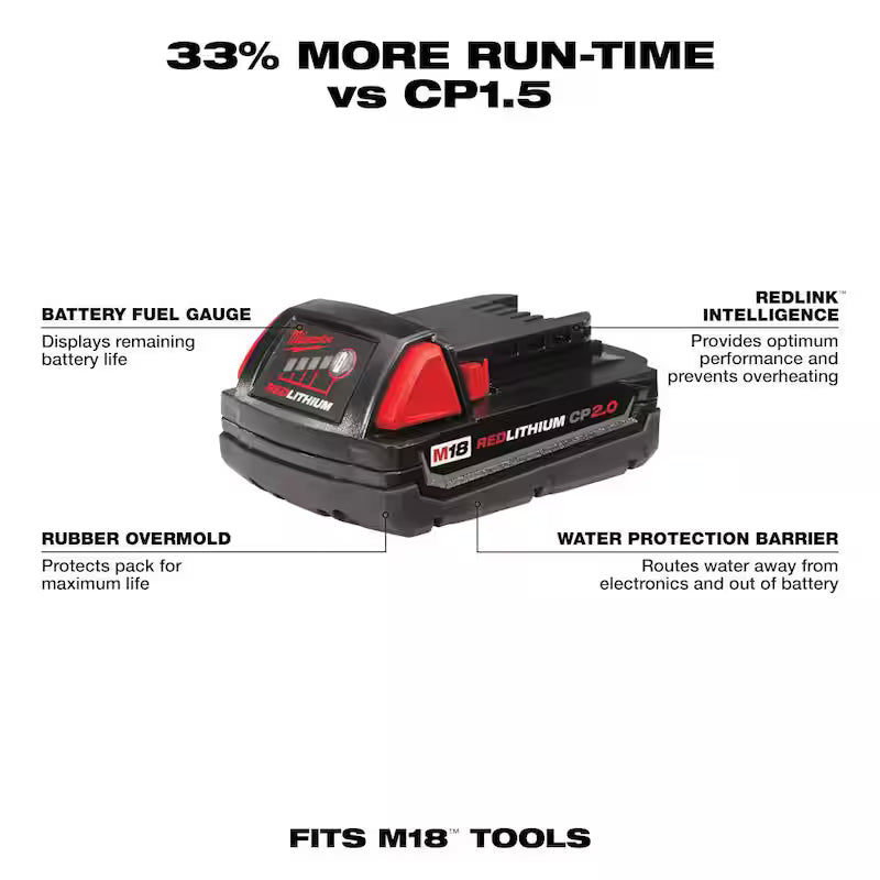 18-Volt Lithium-Ion Brushless Cordless 1/4 in. Impact Driver Kit with Wet/Dry Vacuum D21919