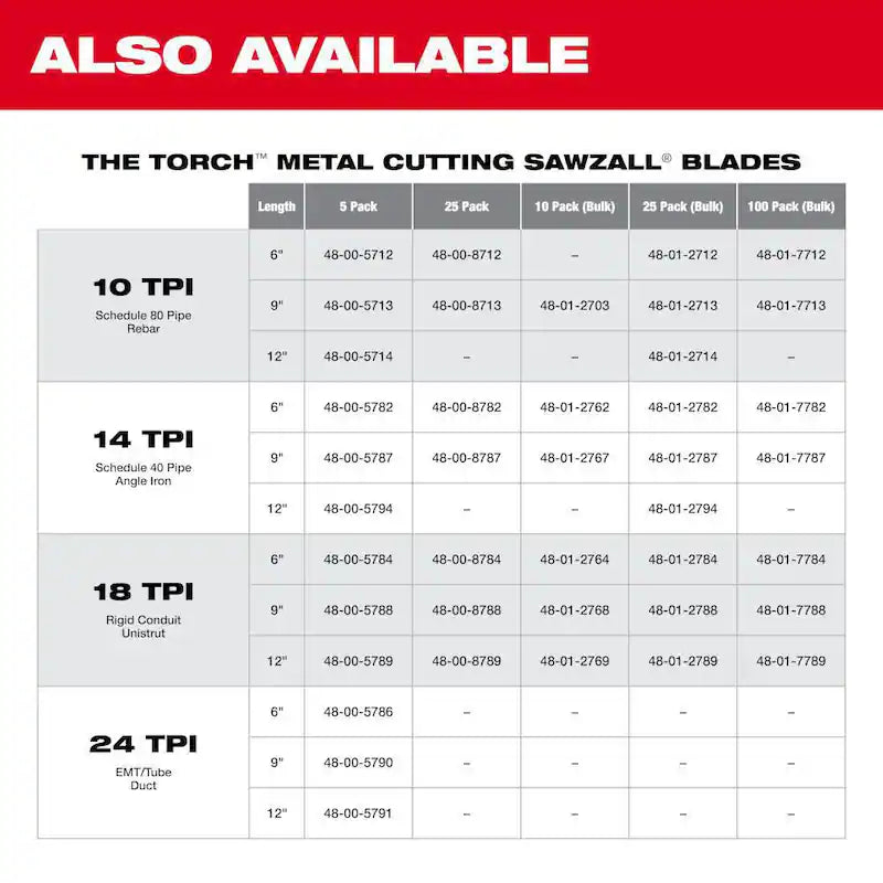 24 TPI Reciprocating Saw Blades 50-Pack U62662