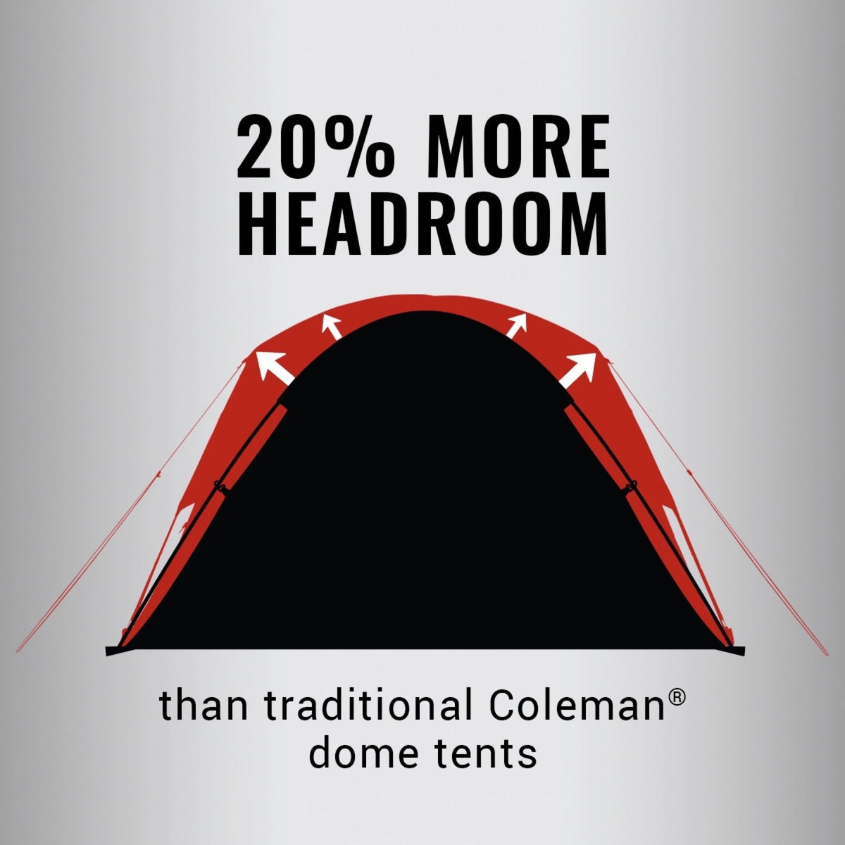 6 Person Dark Room Camping Tent S2990