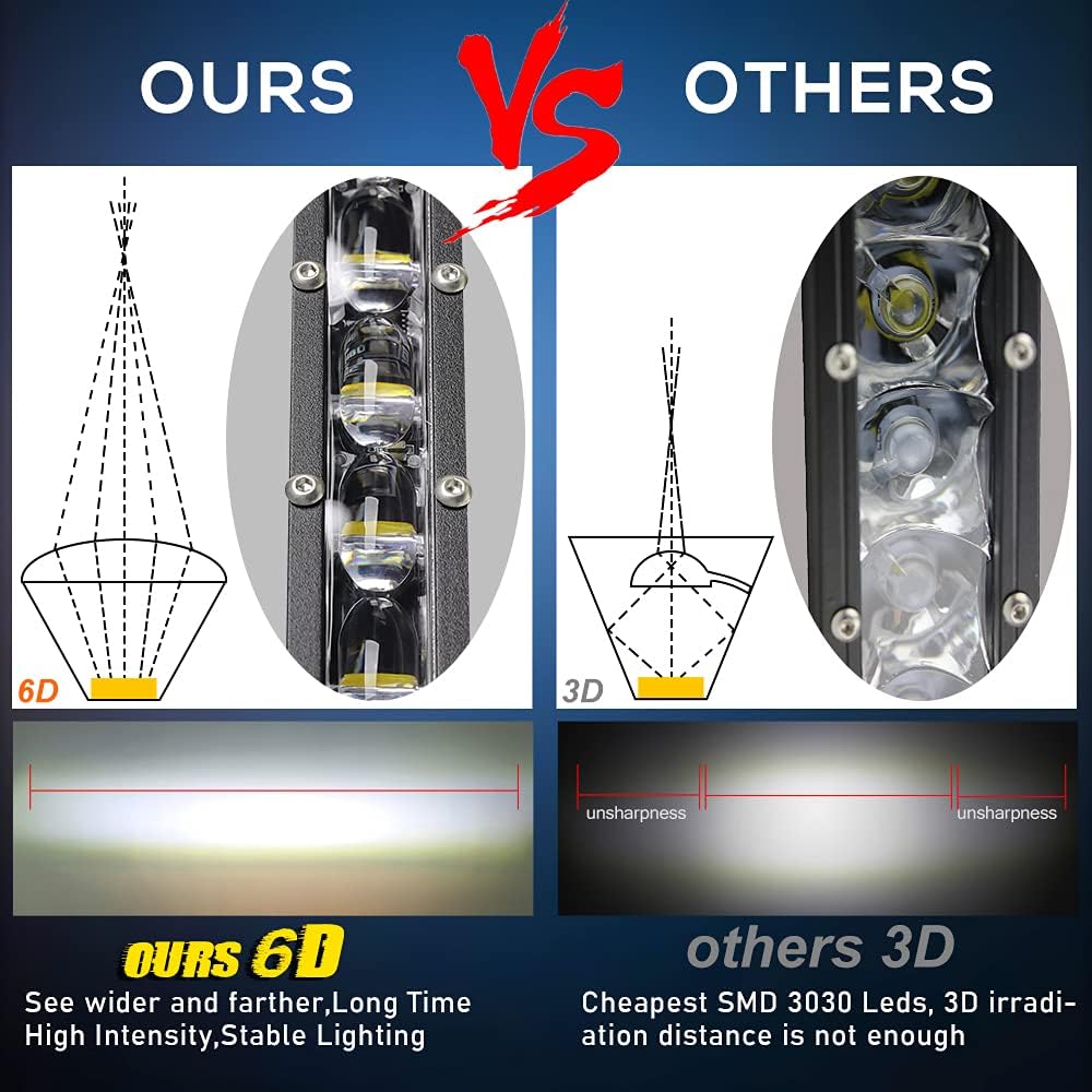 50 inch Slim Single Row LED Light Bar O7763