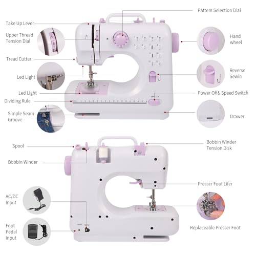 Portable Mini Sewing Machine with 12 Built-in Stitch Patterns G287