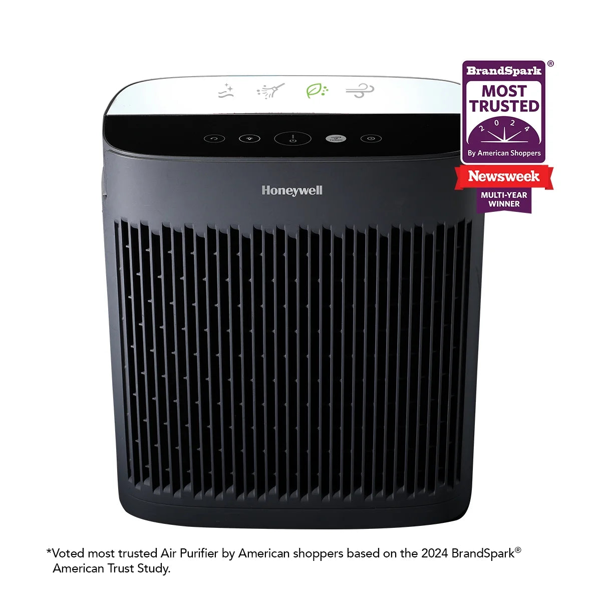 Air Purifier HEPA Filter 190 sq ft J589
