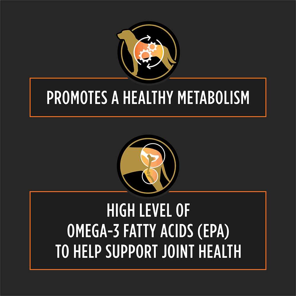 Veterinary Diets Metabolic Response Joint Mobility Pet Supplies S9286