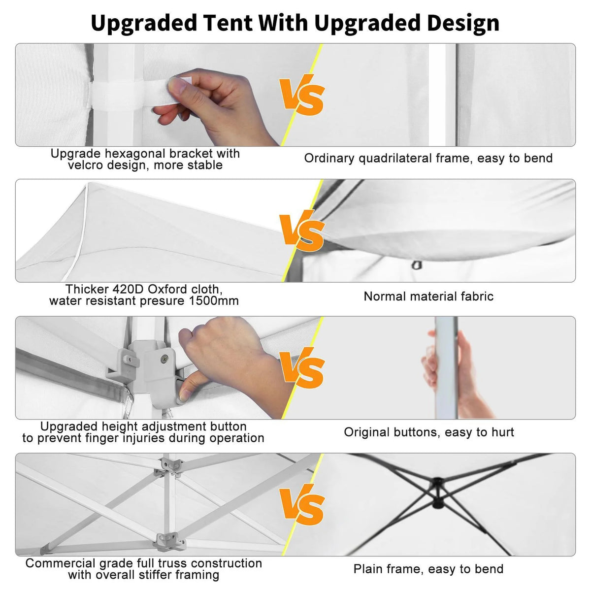 10'x30' Heavy Duty Waterproof Pop Up Canopy with 8 Removable Sidewalls, White M722