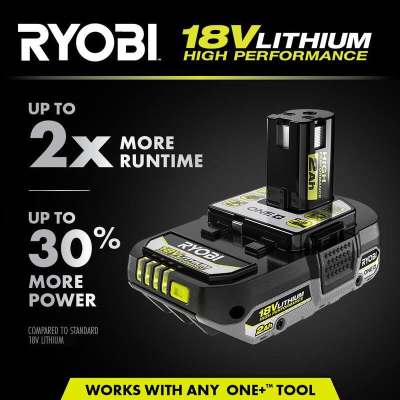 18V Lithium-Ion Starter Kit with 2.0 Ah and 4.0 Ah Batteries and Charger F49270