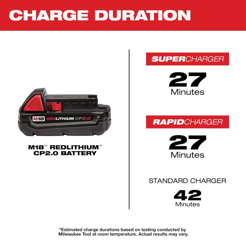 18-Volt Lithium-Ion Brushless Cordless 1/2 in. Compact Drill/Driver Kit with 2 Gal. Cordless Wet/Dry Vacuum J92586