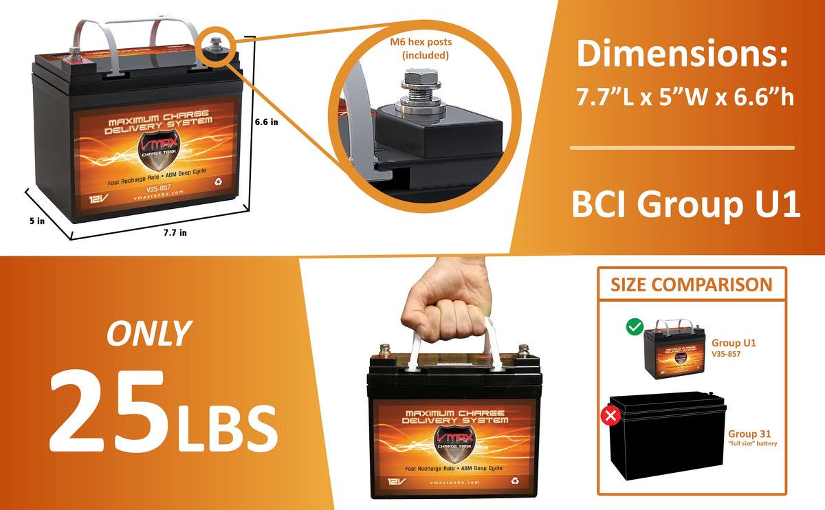 12V 35Ah AGM Deep Cycle Wheelchair Battery Z5212