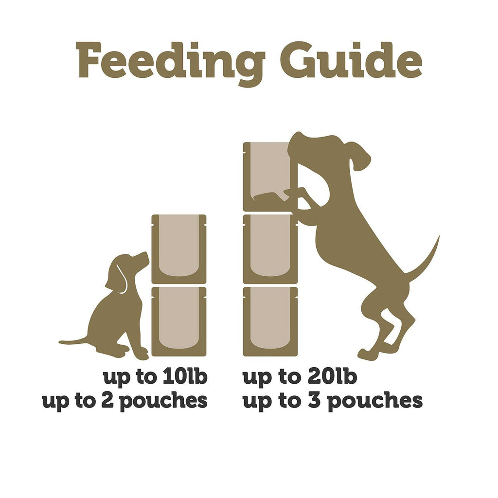 Natural Wet Dog Food M272