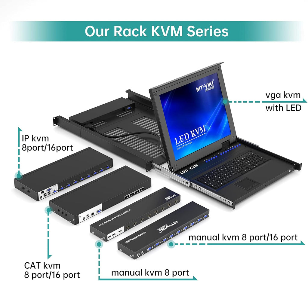 8 Ports 4K 30Hz HDMI KVM Switch with Cables S29036