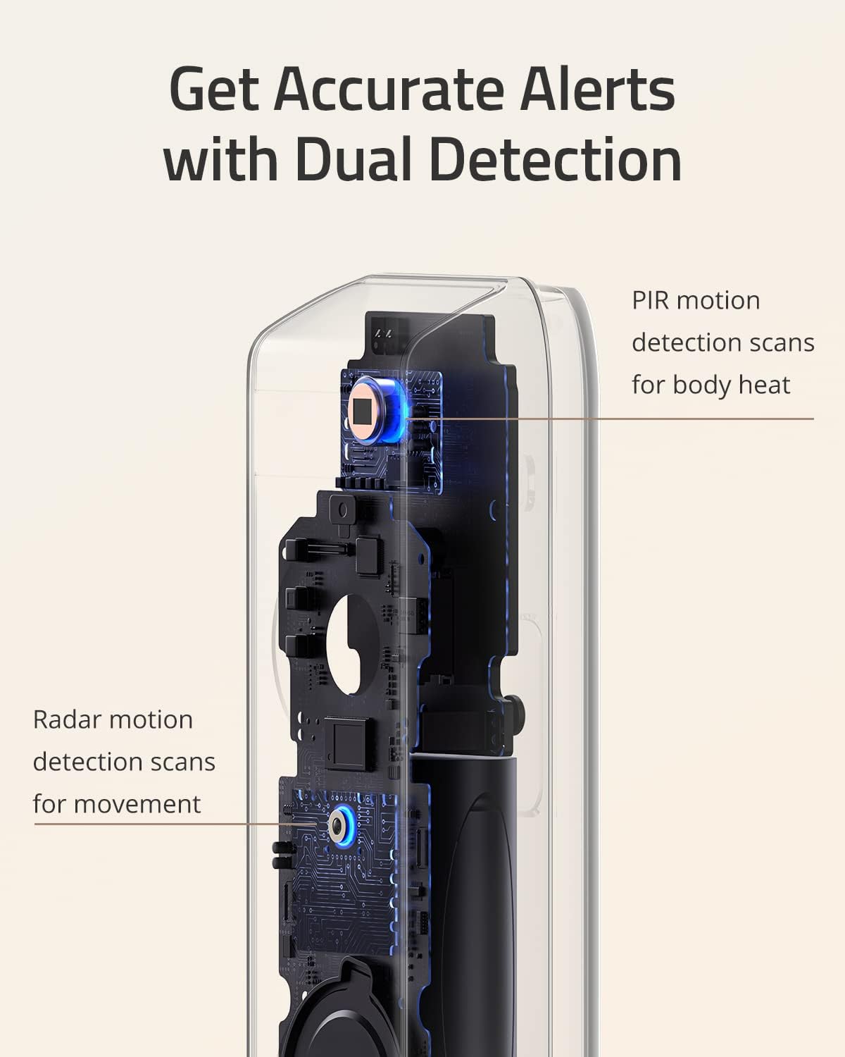 Battery-Powered Dual Camera Video Doorbell X495344