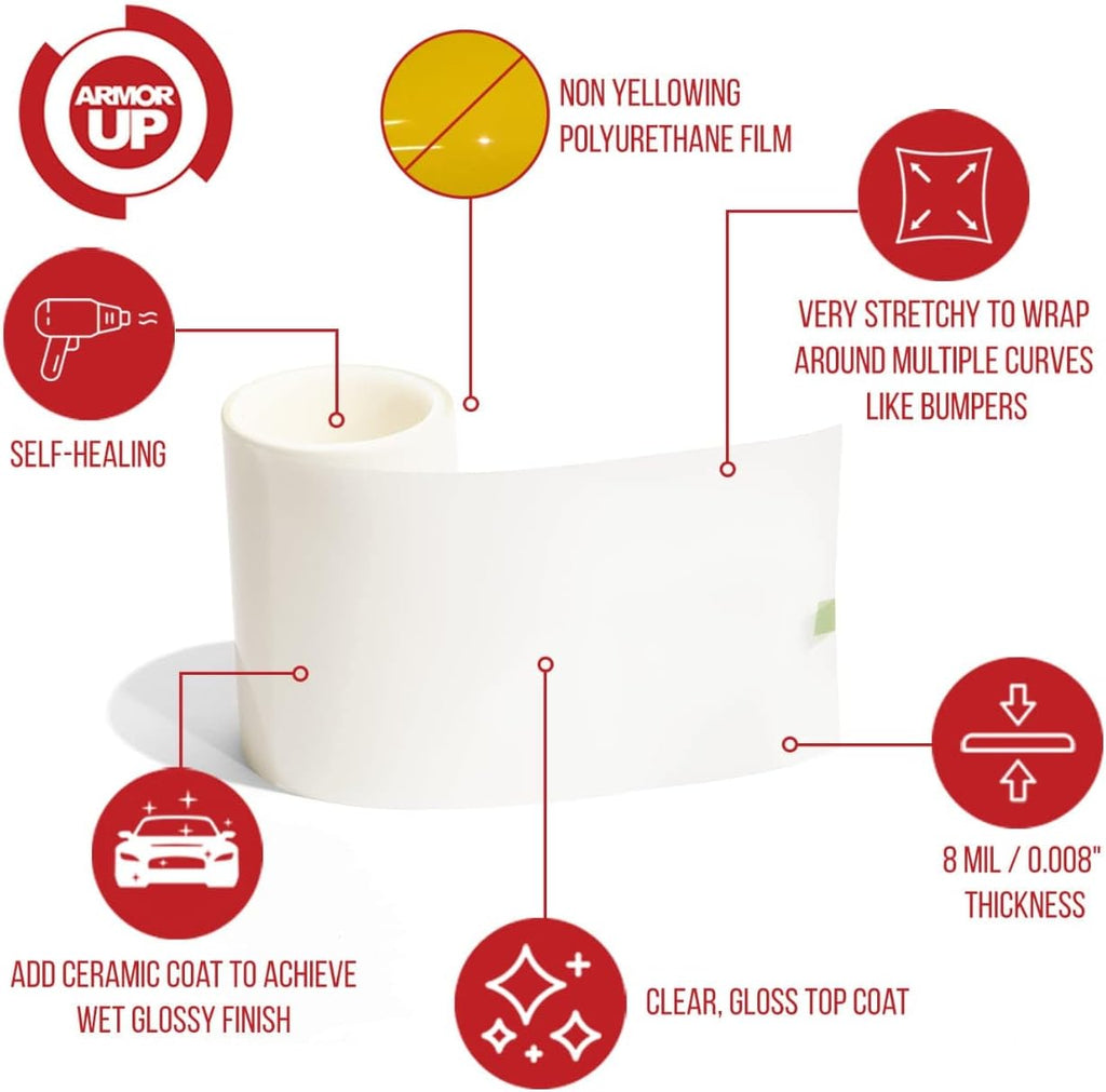 Clear 12”x72” 8 mil Polyurethane Car Paint Protection Film Pack of 2 M713172