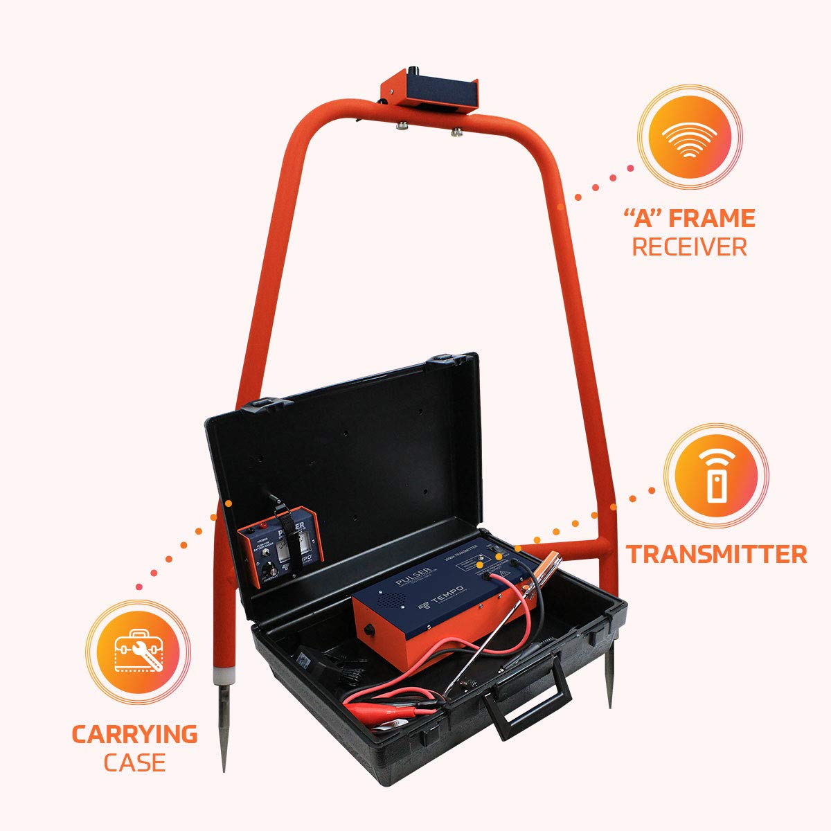 Ground Fault Locator P858279