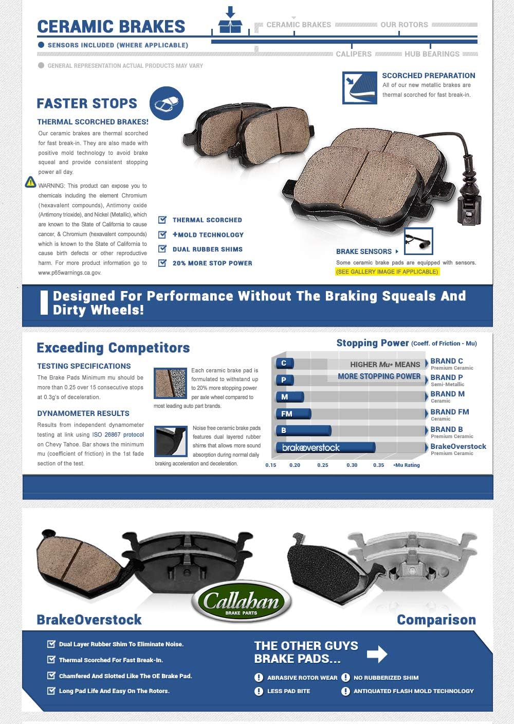 Brake Disc Rotors + Metallic Brake Pads Pack of 2 O986