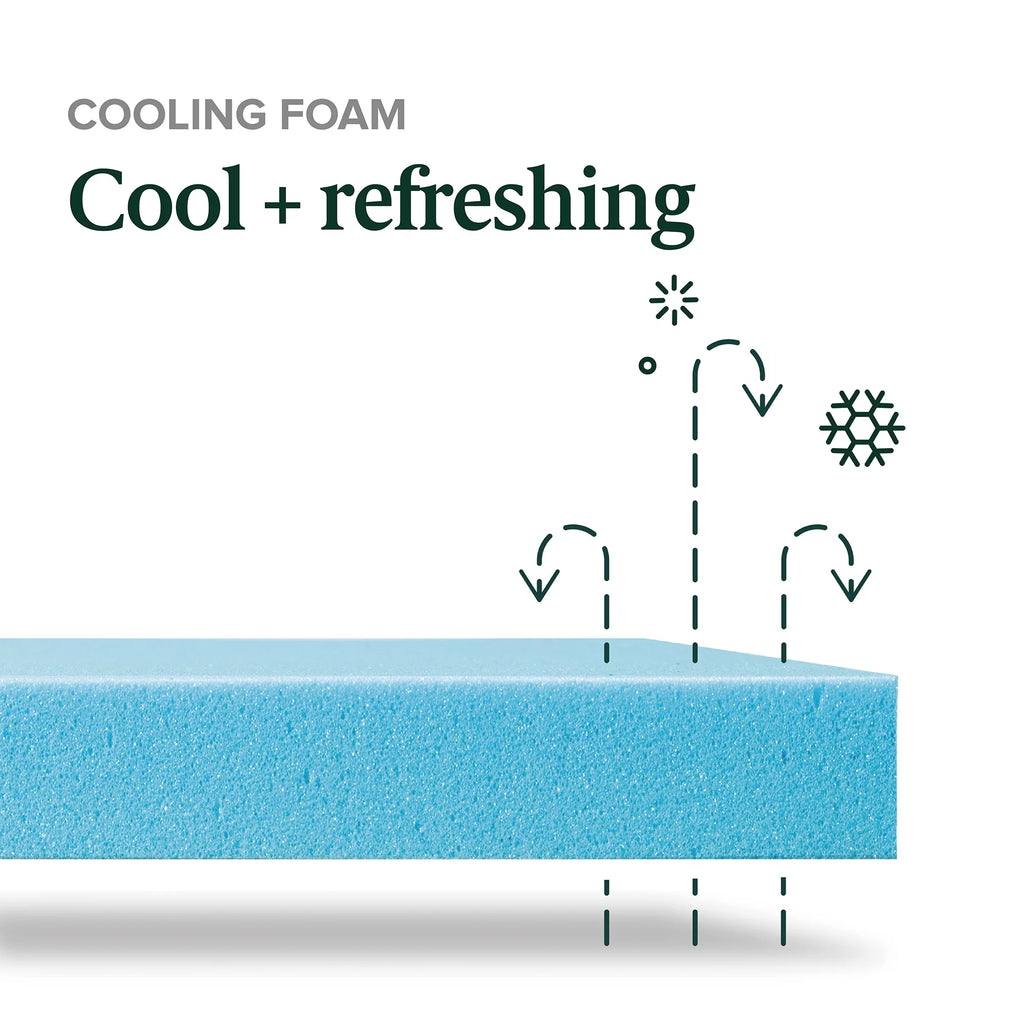 13.5 Gel Memory Foam Mattress Queen Z768