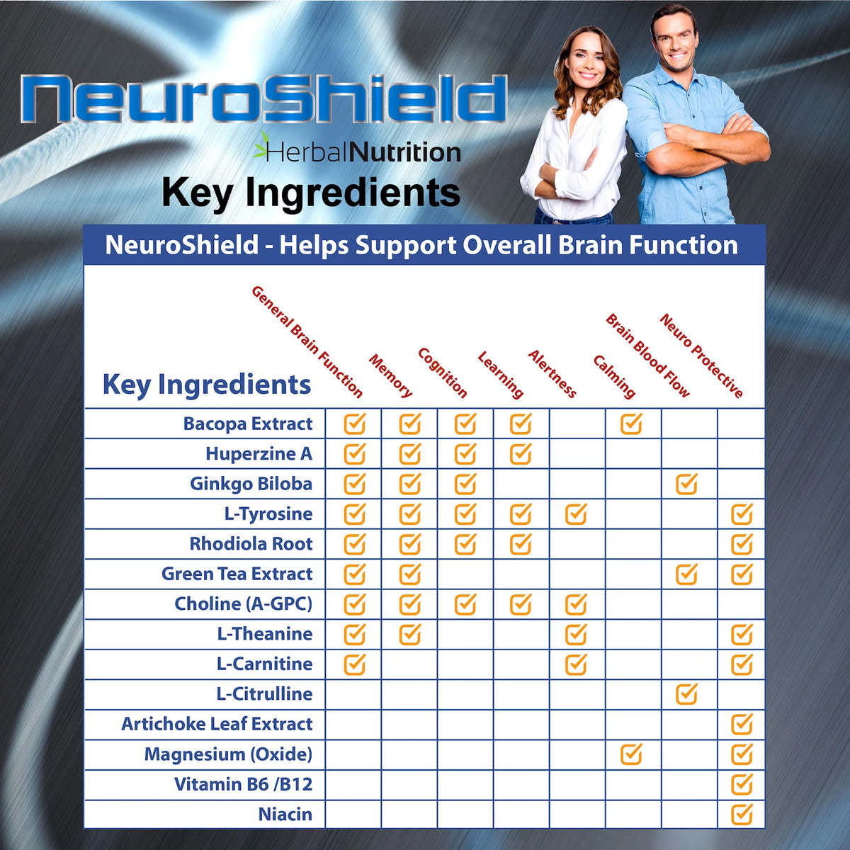 Bacopa Huperzine-A Brain Booster Supplement D577