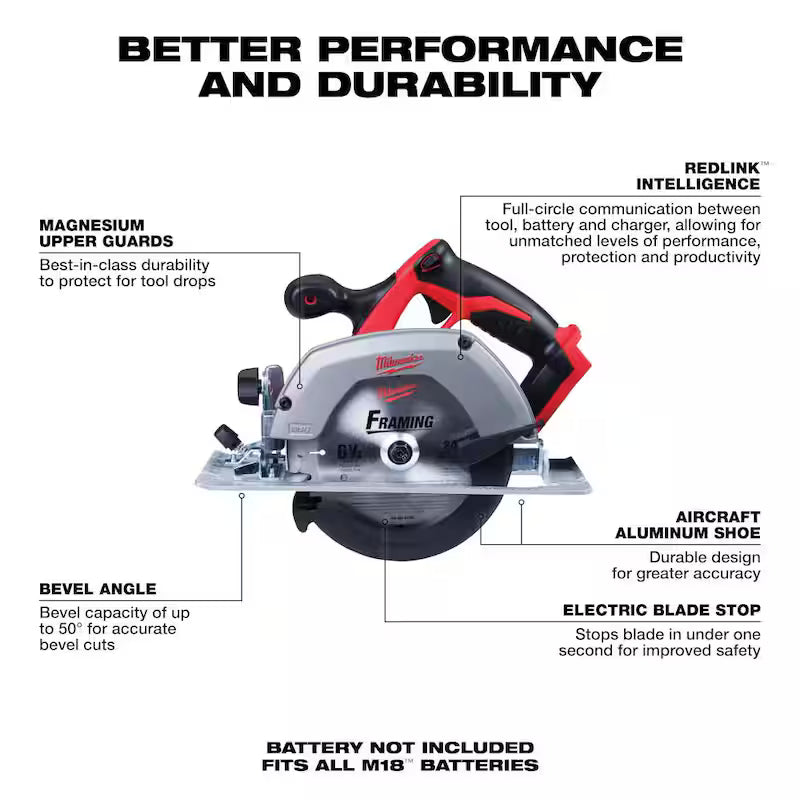 18-V Lithium-Ion Brushless Cordless Hammer Drill and Impact Driver Combo Kit with Circular Saw I268