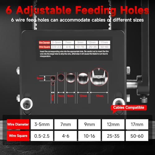 Manual Wire Stripper Machine with 6 Channels & 5 Blades X24180