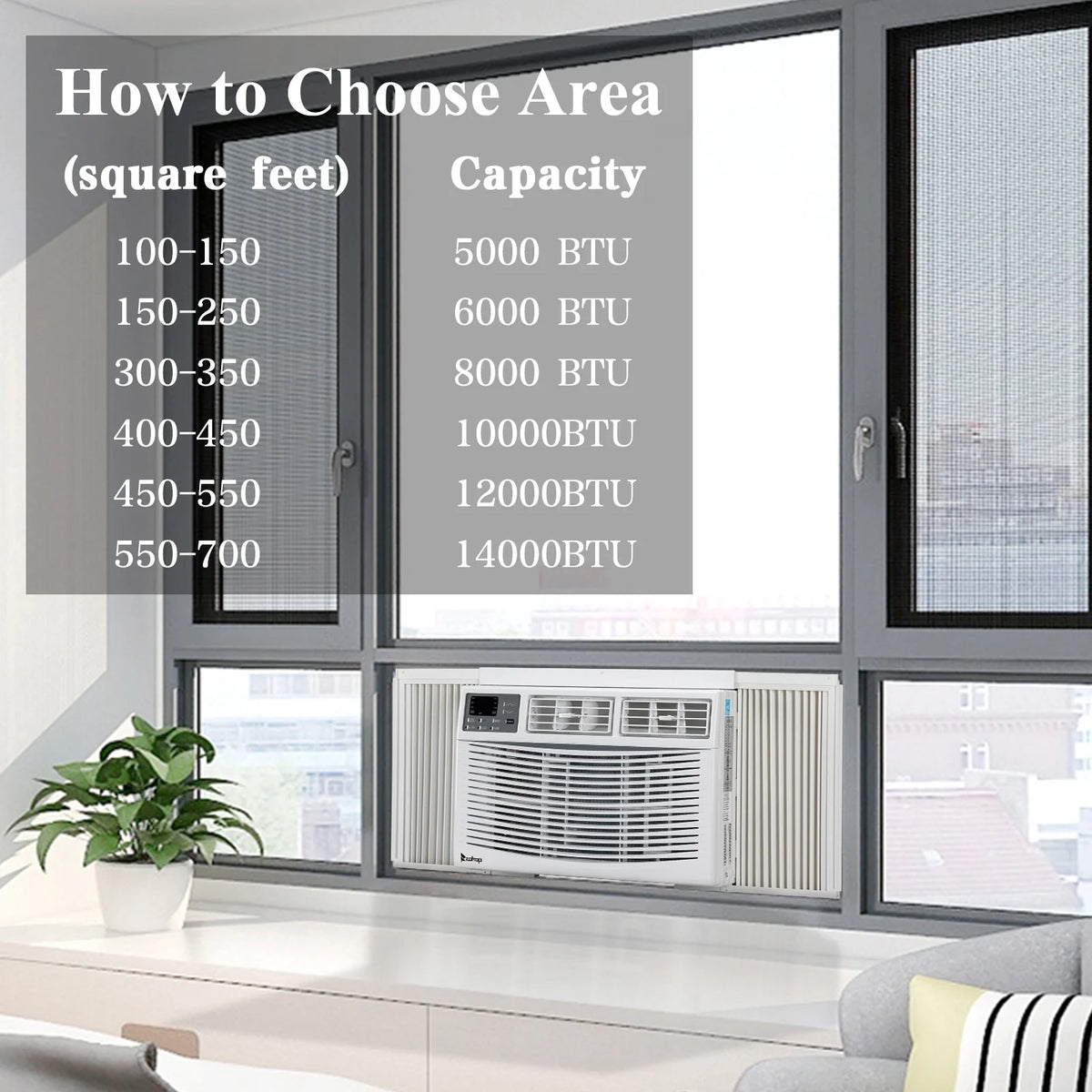 10,000 BTU 115V Window-Mounted Compact Air Conditioner with Remote Control, White E856