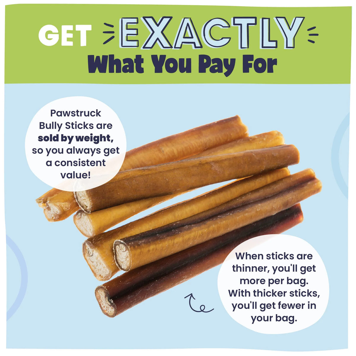 Natural 8-12" Beef Bully Sticks for Dogs 1 lb. Bag J871