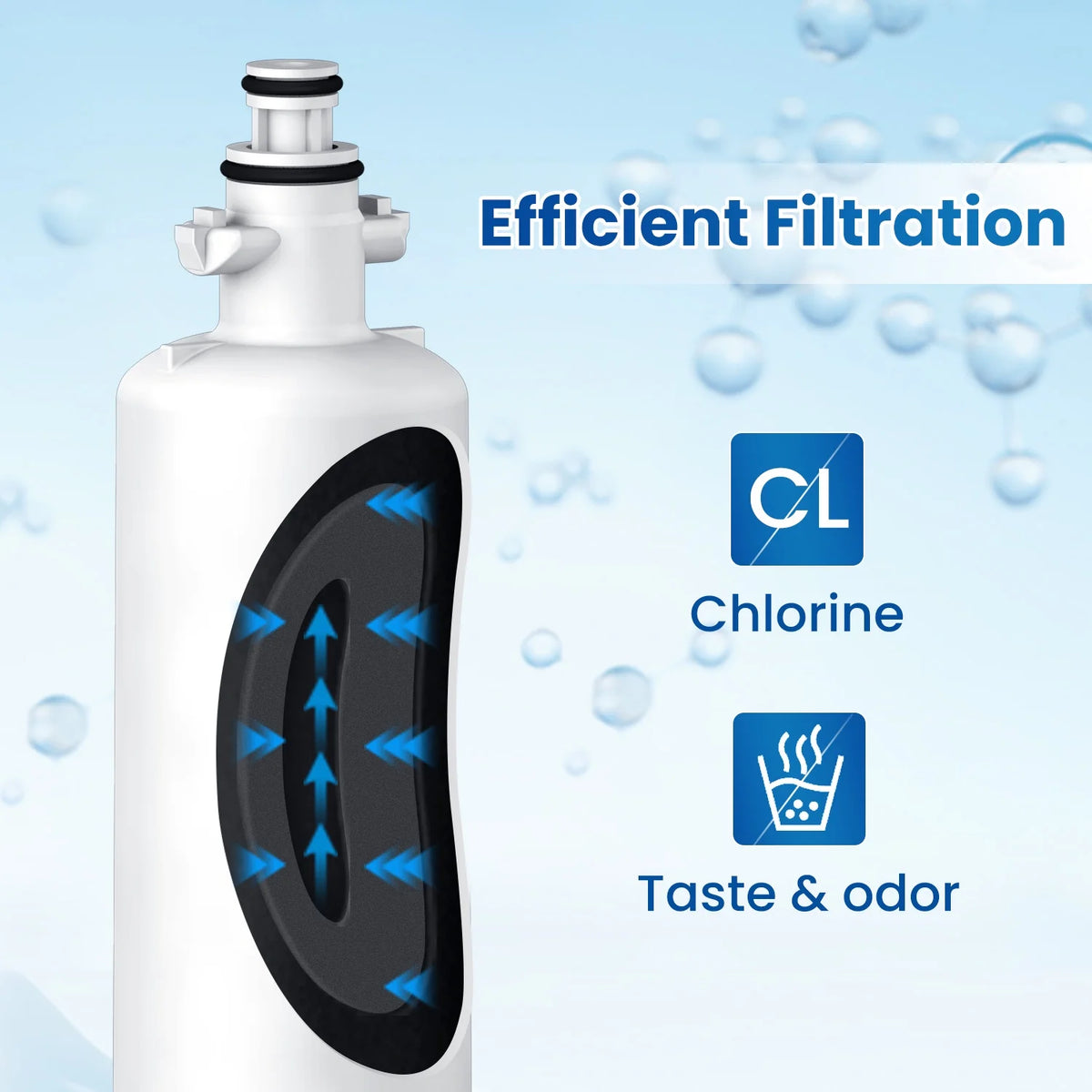 Replacement Water Filter Air Filter Combo 3Pack D8952