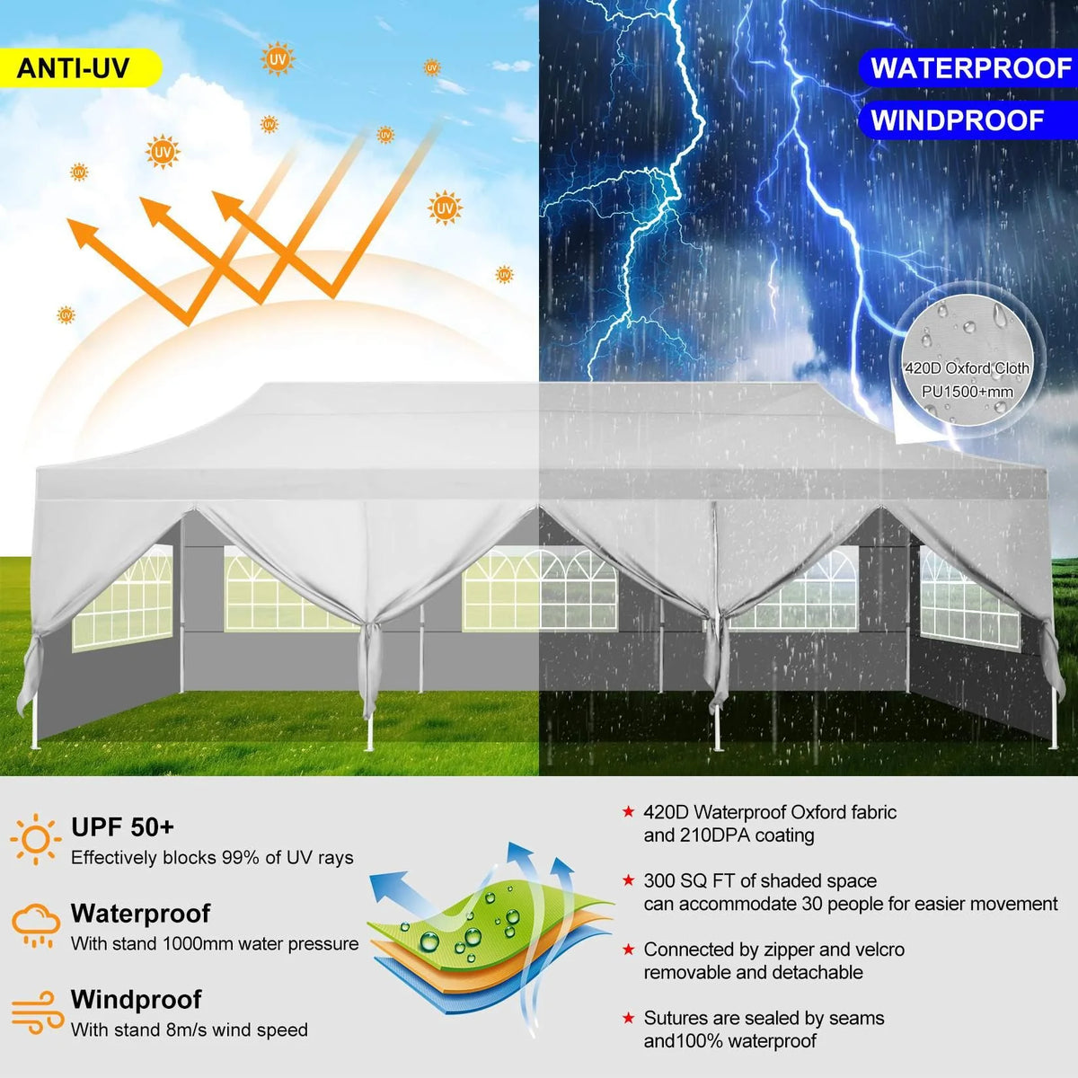 10'x30' Heavy Duty Waterproof Pop Up Canopy with 8 Removable Sidewalls, White M722