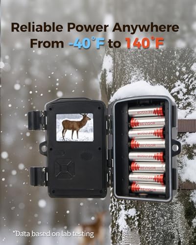 Lithium AA Batteries 24 Pack 1.5V 3000mAh K16233