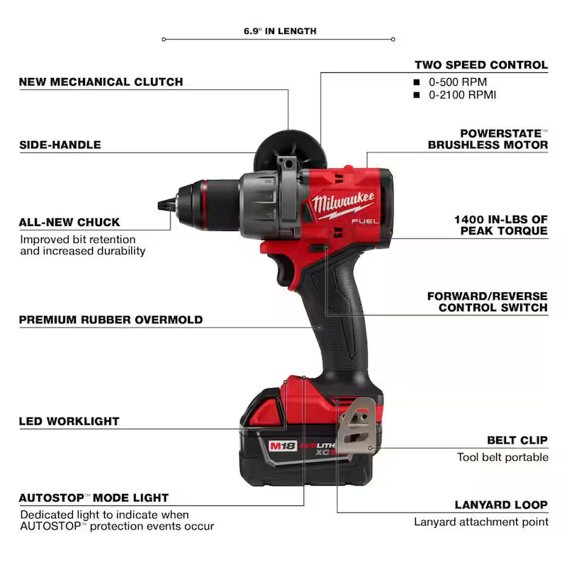 18-V Lithium-Ion Brushless Cordless Hammer Drill and Impact Driver Combo Kit with Circular Saw I268