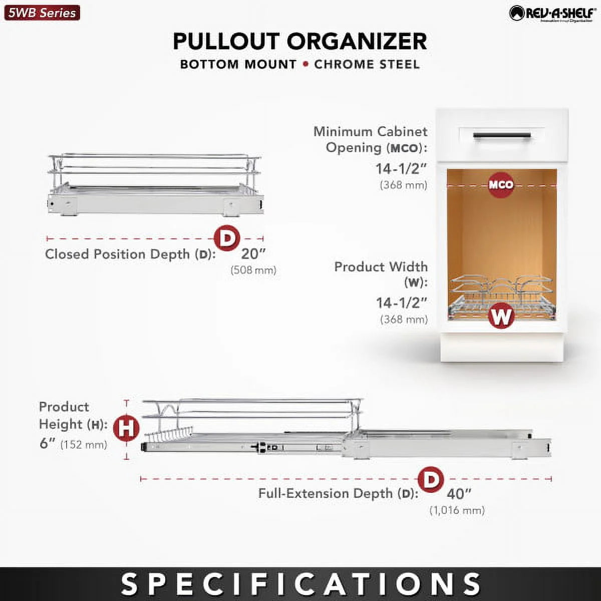 Pull Out Cabinet Shelf Organizer, 15 x 20 In M472
