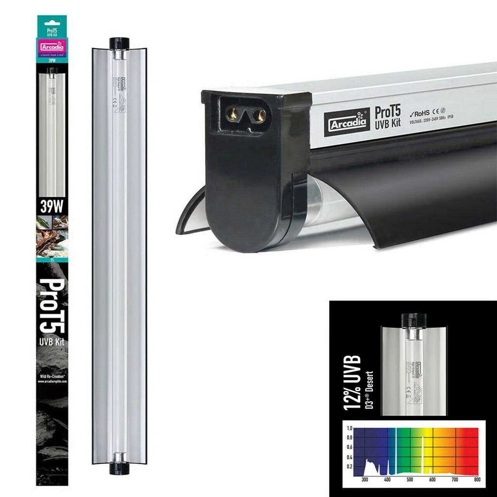 UVB Kit E427