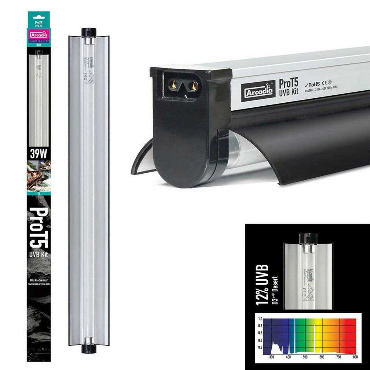 UVB Kit E427