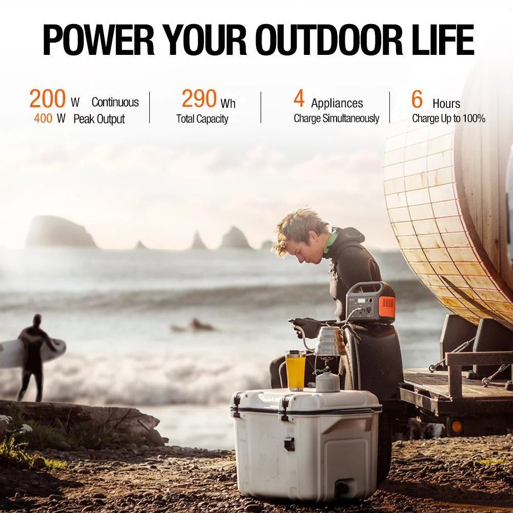 Portable Power Station G898199