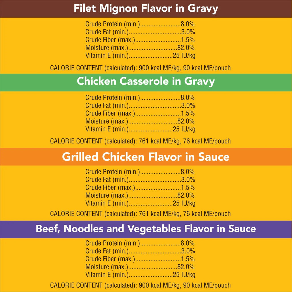 3.5 oz Wet Dog Food Variety Pack (24 Pack) P991803
