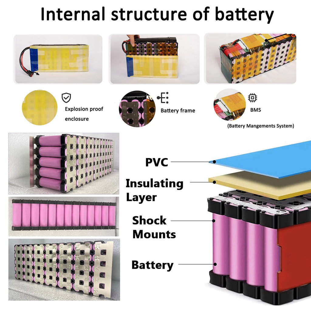 48V 10Ah Lithium Ebike Battery with 5A Fast Charger U61840