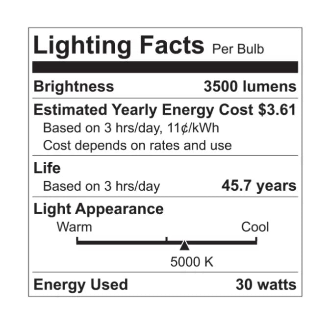 LED 30W Daylight Utility Light S62138