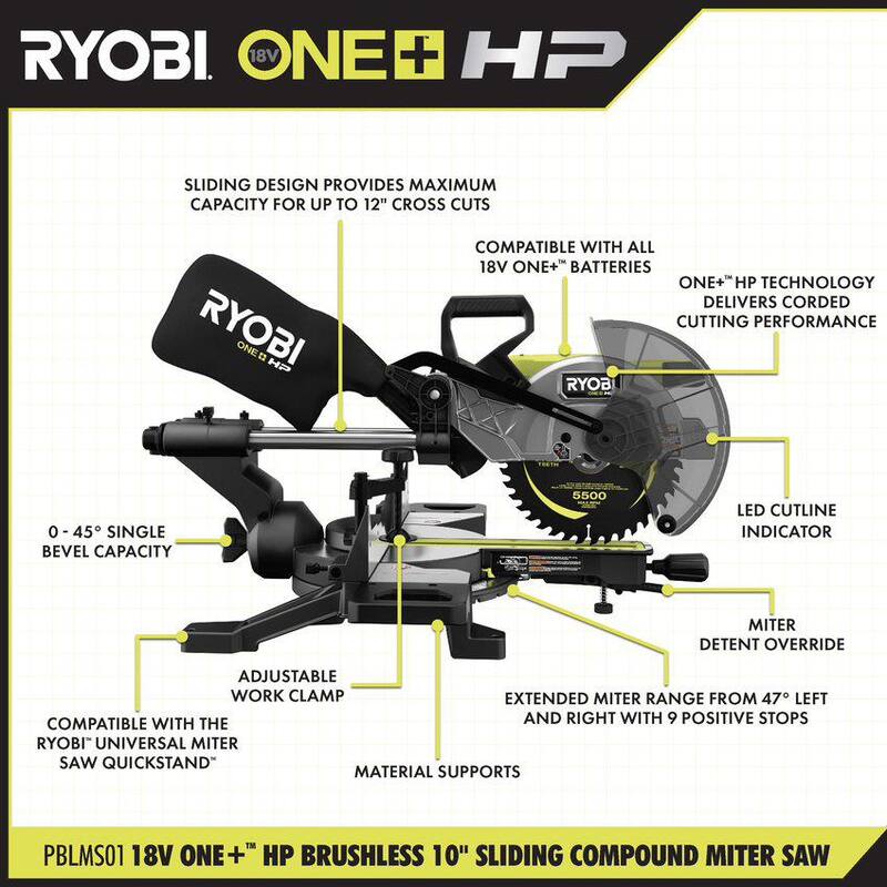 18V Brushless Cordless 10 in. Sliding Compound Miter Saw Kit with Battery, Charger, and Stand C4947