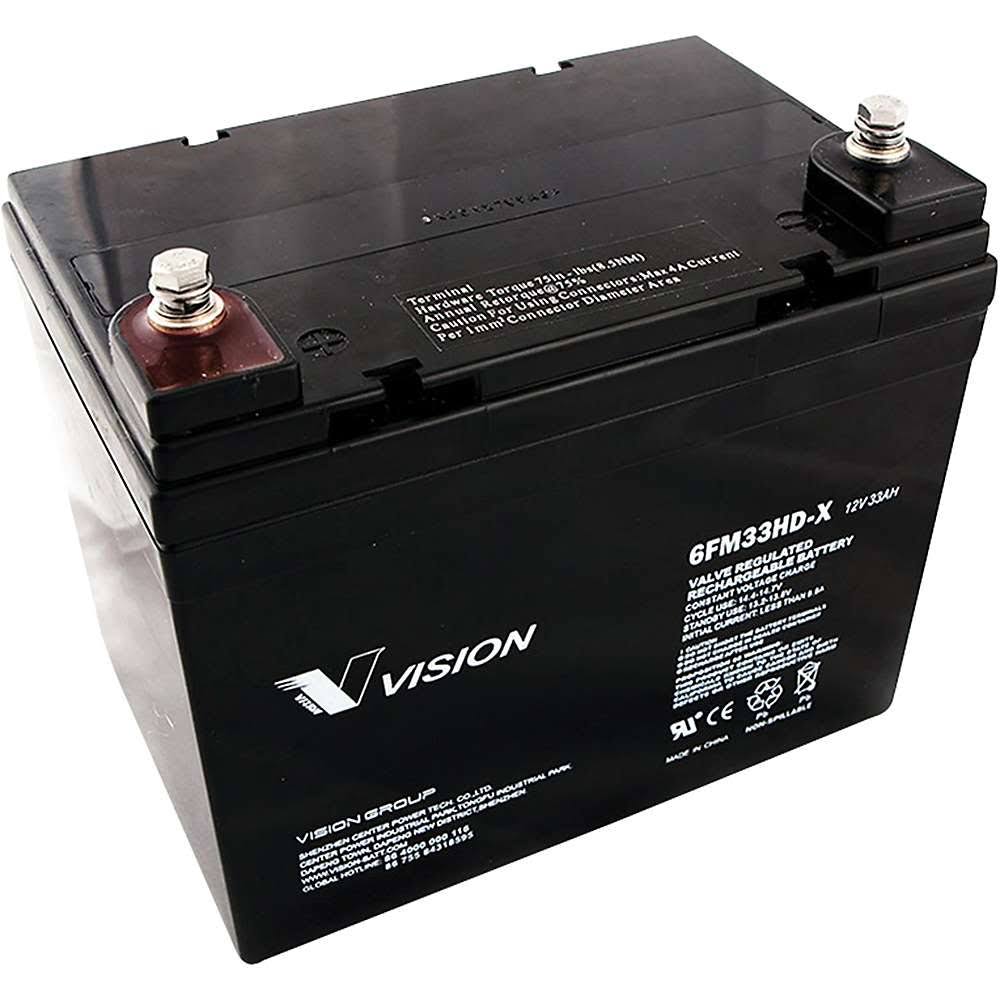 Replacement Battery G850786