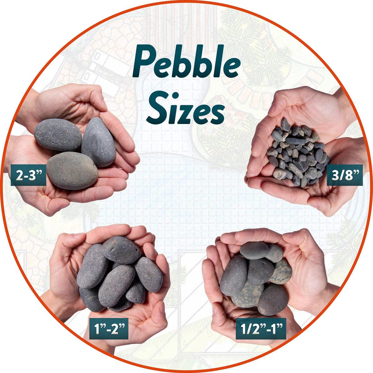 Round River Rock Landscape Stones 40 pounds F493720